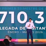 turismo República Dominicana visitantes 2026 Collado